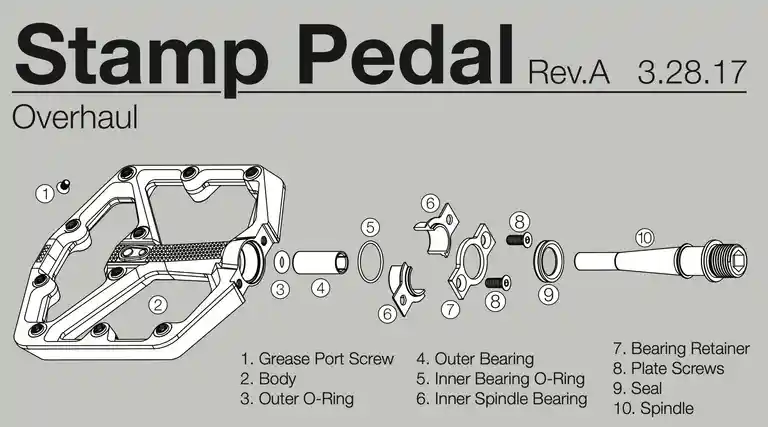 Exploded view of the Stamp 7 pedal